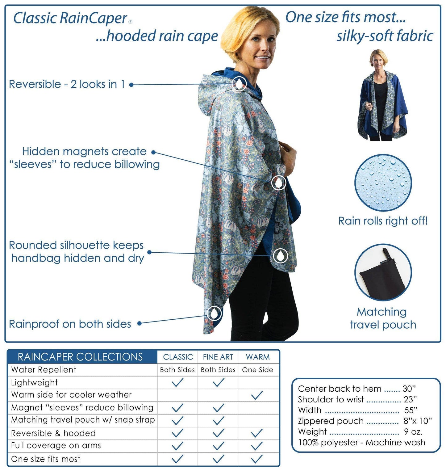 RainCaper Travel Cape