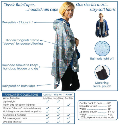 RainCaper Travel Cape